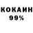 Бутират BDO Kanat Amangossov